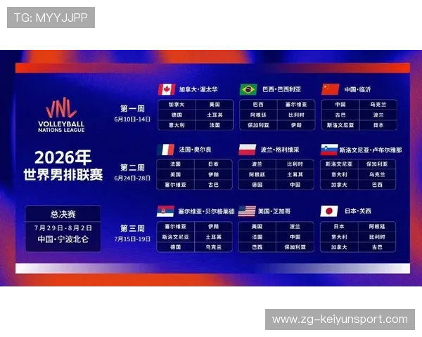 世界男排联赛 2026 赛季：中国男排零封欧洲强队的关键拦网，2021男排世界国家联赛比分